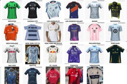 Application pour personnaliser des maillots de football